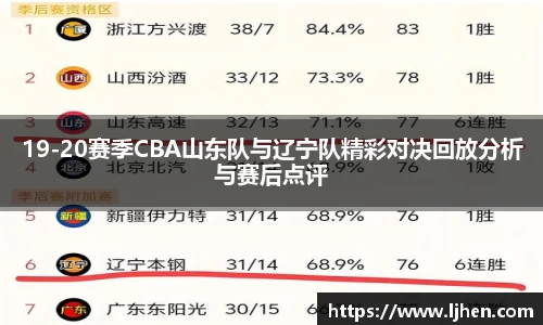DB电竞官网
